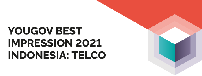 YouGov Impression Rankings 2021 Indonesia: Telco
